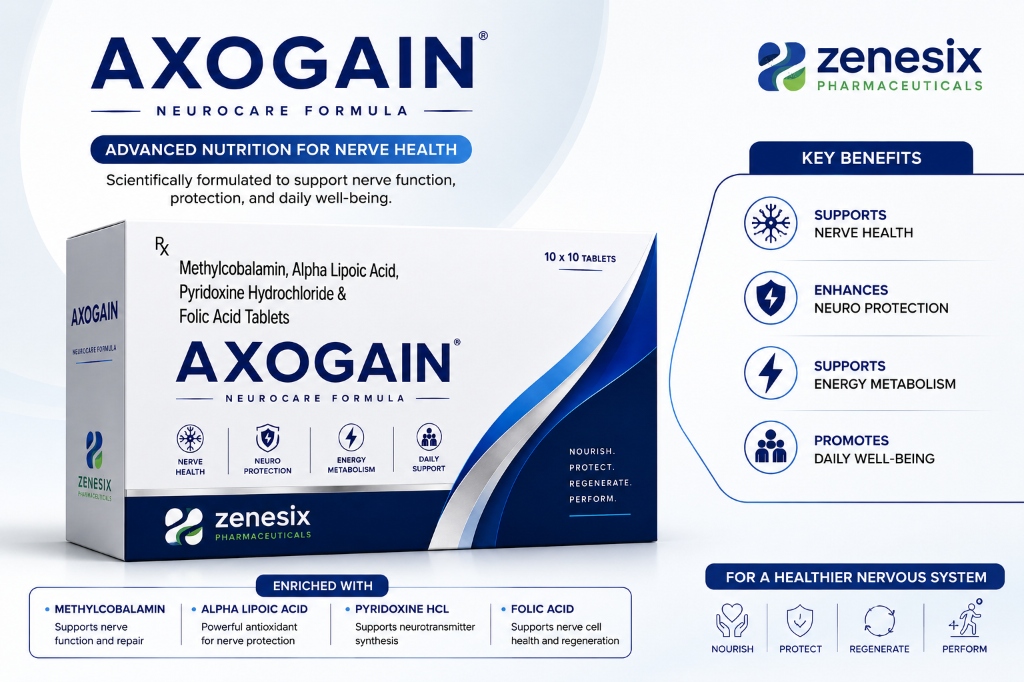 Axogain Product