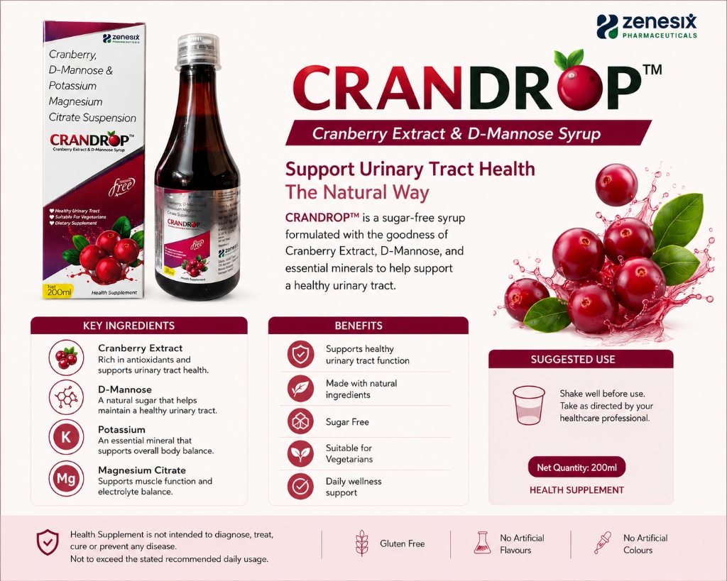 Crandrop Product